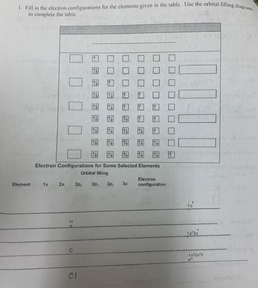 1. Fill in the electron configurations for the elements given in the table. Use the orbital filling diagram
to complete the table..
Element
14
Electron Configurations for Some Selected Elements
Orbital filling
1s 2s 2p, 2p, 2p, 38
CI
Electron
configuration
1s 2s 2
ho chistedom