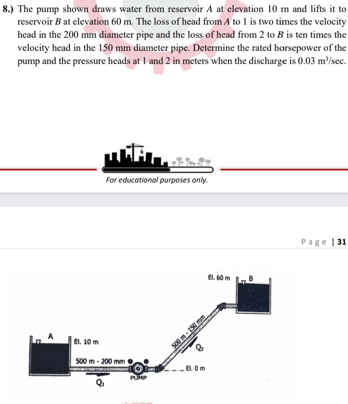 8.) The pump shown draws water from reservoir A at elevation 10 m and lifts it to
reservoir B at elevation 60 m. The loss of head from A to 1 is two times the velocity
head in the 200 mm diameter pipe and the loss of head from 2 to B is ten times the
velocity head in the 150 mm diameter pipe. Determine the rated horsepower of the
pump and the pressure heads at 1 and 2 in meters when the discharge is 0.03 m³/sec.
For educational purposes only.
Page | 31
El. 60 m
A
El. 10 m
500 m - 150 mm
500 m - 200 mm
L.-.- El. O m
PUMP
Qi
