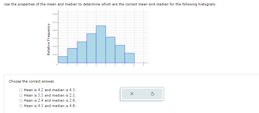 Use the properties of the mean and median to determine which are the correct mean and median for the following histogram.
Relative Frequency
0.30
0.25
0.20-
0.15
0.10-
0.05-
0
Choose the correct answer.
O Mean is 4.2 and median is 4.5.
O Mean is 5.1 and median is 2.1.
O Mean is 2.4 and median is 2.6.
O Mean is 4.1 and median is 4.6.