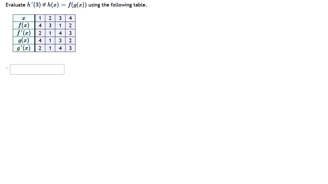 Evaluate h'(3) if h(x)
f(g(x)) using the following table.
1
2
3
4
f(x)
f'(x)
g(x)
4
3
1
2
2
1
4
3
4
3
2
1
4
3
(x),6
