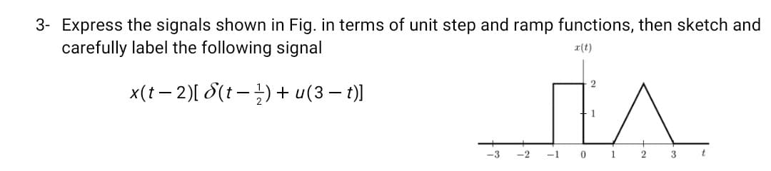 3- Express the signals shown in Fig. in terms of unit step and ramp functions, then sketch and
carefully label the following signal
x(t)
x(t - 2)[ 8(t – ) + u(3 – t)]
-2
-1
1.
