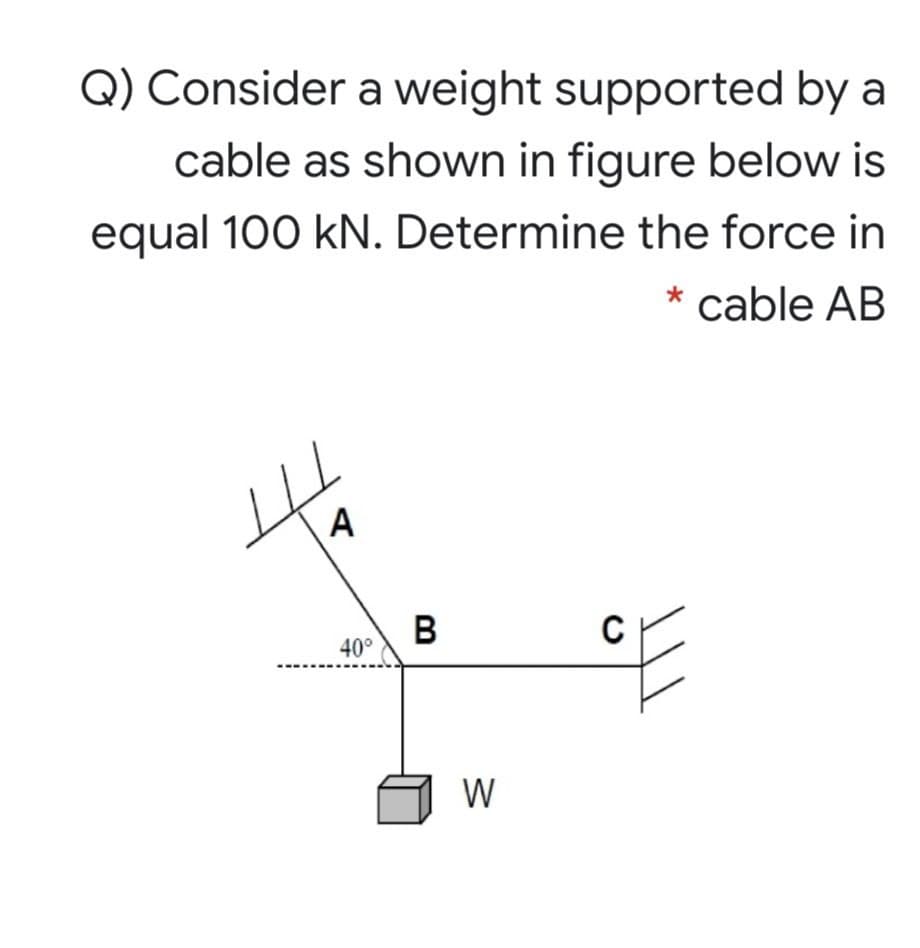 Q) Consider a weight supported by a
cable as shown in figure below is
equal 100 kN. Determine the force in
* cable AB
A
B
40°
W
