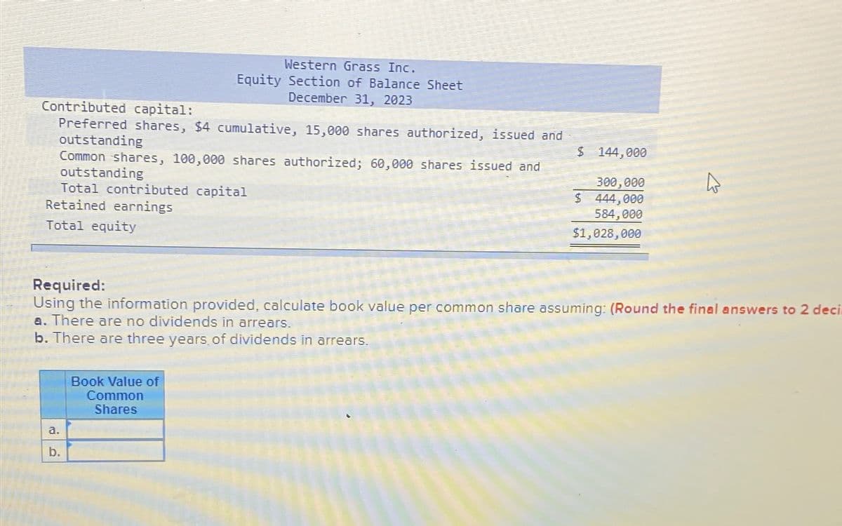 Contributed capital:
Preferred shares, $4 cumulative, 15,000 shares authorized, issued and
outstanding
Common shares, 100,000 shares authorized; 60,000 shares issued and
outstanding
Western Grass Inc.
Equity Section of Balance Sheet
December 31, 2023
Total contributed capital
Retained earnings
Total equity
a.
b.
Book Value of
Common
Shares
144,000
300,000
$ 444,000
584,000
$1,028,000
$
Required:
Using the information provided, calculate book value per common share assuming: (Round the final answers to 2 deci
a. There are no dividends in arrears.
b. There are three years, of dividends in arrears.
27