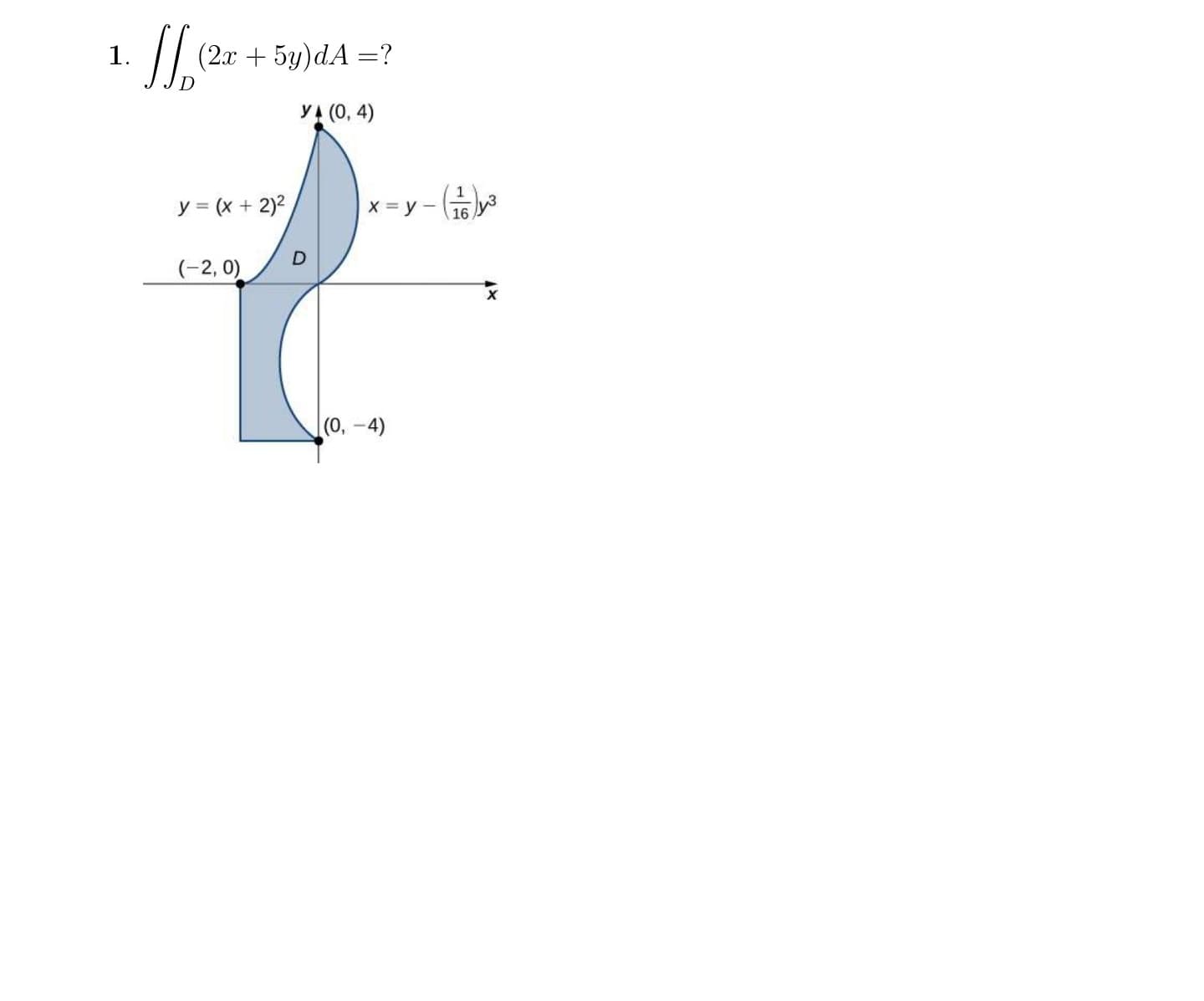 1.
(2л + 5у)dA %3D?
D
YA (0, 4)
у 3 (x + 2)2
X = y -
16
D
(-2, 0)
(0,-4)
