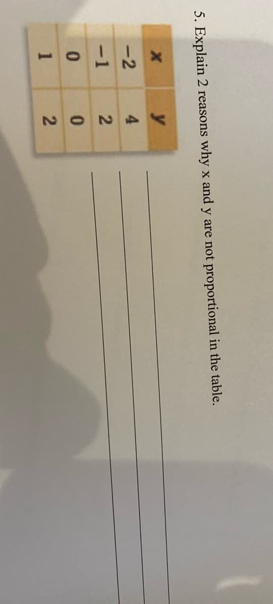 5. Explain 2 reasons why x and y are not proportional in the table.
y
-2
4.
-1
1
2
