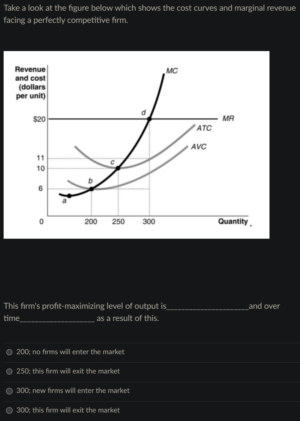 Take a look at the figure below which shows the cost curves and marginal revenue
facing a perfectly competitive firm.
Revenue
and cost
(dollars
per unit)
$20
11
10
6
0
a
C
200 250
200; no firms will enter the market
250; this firm will exit the market
300; new firms will enter the market
d
This firm's profit-maximizing level of output is_
time
as a result of this.
300; this firm will exit the market
300
MC
ATC
AVC
MR
Quantity
and over