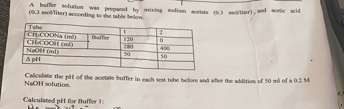 and acetic acid
buffer solution was prepared by mixing sodium acetate (0.3 mol/liter)>
(0.3 mol/liter) according to the table below.
A
Tube
1
2
CH3COONa (ml)
Buffer
120
CH3COOH (ml)
280
400
NaOH (ml)
50
50
A pH
Calculate the pH of the acetate buffer in each test tube before and after the addition of 50 ml of a 0.2 M
NaOH solution.
Calculated pH for Buffer 1:
ut.
