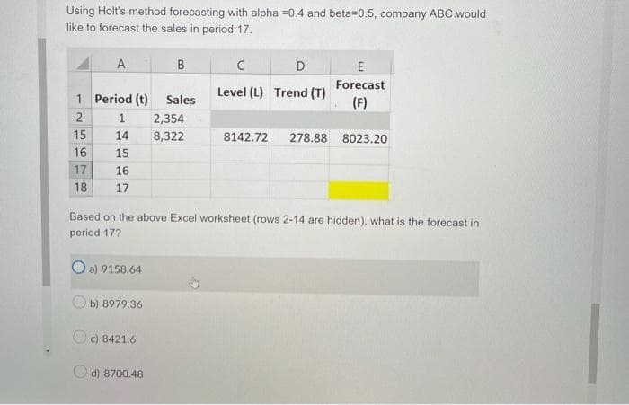 Using Holt's method forecasting with alpha=0.4 and beta=0.5, company ABC would
like to forecast the sales in period 17.
1
2
15
16
17
18
A
Period (t) Sales
1
2,354
14
8,322
15
16
17
(a) 9158.64.
b) 8979.36
B
c) 8421.6
d) 8700.48
C
D
Level (L) Trend (T)
Based on the above Excel worksheet (rows 2-14 are hidden), what is the forecast in
period 17?
8142.72 278.88
E
Forecast
(F)
8023.20