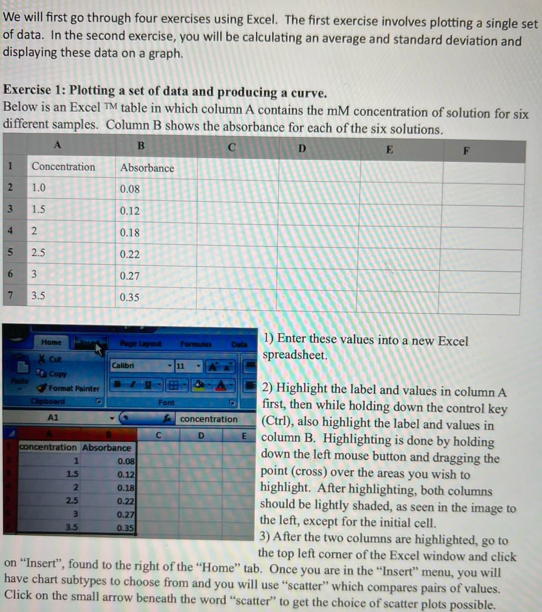 We will first go through four exercises using Excel. The first exercise involves plotting a single set
of data. In the second exercise, you will be calculating an average and standard deviation and
displaying these data on a graph.
Exercise 1: Plotting a set of data and producing a curve.
Below is an Excel TM table in which column A contains the mM concentration of solution for six
different samples. Column B shows the absorbance for each of the six solutions.
B
D
E
Absorbance
1
2
3
4
5
6
7
A
Concentration
Paste
4
1.0
1.5
2
2.5
3
3.5
Home
XCut
FF Copy
Joses
Format Painter
Clipboard
A1
1
0.08
0.12
0.18
0.22
0.27
0.35
1.5
2
2.5
3
Page Layout Formulas
concentration Absorbance
3.5
Calibri
2) Highlight the label and values in column A
first, then while holding down the control key
(Ctrl), also highlight the label and values in
column B. Highlighting is done by holding
down the left mouse button and dragging the
point (cross) over the areas you wish to
highlight. After highlighting, both columns
should be lightly shaded, as seen in the image to
the left, except for the initial cell.
3) After the two columns are highlighted, go to
the top left corner of the Excel window and click
on "Insert", found to the right of the "Home" tab. Once you are in the "Insert" menu, you will
have chart subtypes to choose from and you will use "scatter" which compares pairs of values.
Click on the small arrow beneath the word "scatter" to get the choice of scatter plots possible.
0.08
0.12
0.18
0.22
0.27
0.35
Font
11
C
C
Data
concentration
D
F
E
1) Enter these values into a new Excel
spreadsheet.