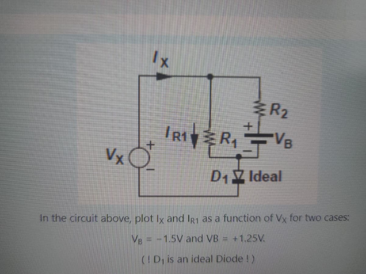 Vx
Ix
+
3R₂
IRIVER₁VB
D₁ Ideal
In the circuit above, plot Ix and IR1 as a function of Vx for two cases:
VB = -1.5V and VB = +1.25V.
( D₁ is an ideal Diode !)