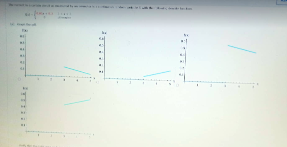 The current in a certain circuit as measured by an ammeter is a continuous random variable X with the following density function.
f(x)-
(a) Graph the pdf
foxo
0.6)
0.3
0.4
0.2
01
foo
0.6
05
04
0.05x+0.3
0.3
02
01
1
1
Verify that the total
2
otherwise
5
N
f(x)
0.6
0.5
0.4
0.3
0.2
0.1
2
3
4
S
f(x)
0.6
0.3
0.4
0.3
0.1
