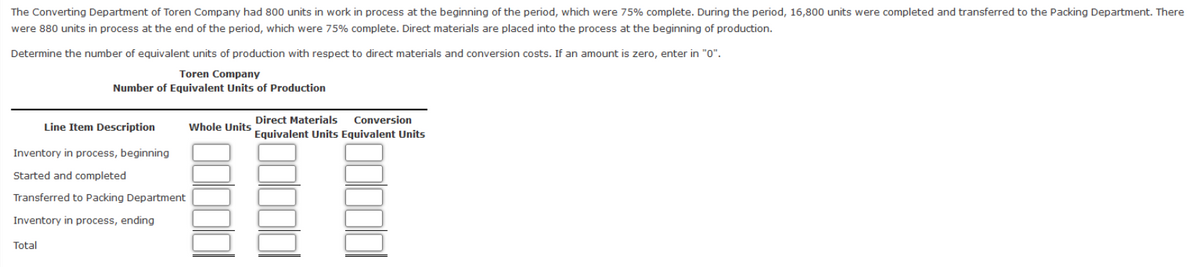 The Converting Department of Toren Company had 800 units in work in process at the beginning of the period, which were 75% complete. During the period, 16,800 units were completed and transferred to the Packing Department. There
were 880 units in process at the end of the period, which were 75% complete. Direct materials are placed into the process at the beginning of production.
Determine the number of equivalent units of production with respect to direct materials and conversion costs. If an amount is zero, enter in "0".
Toren Company
Number of Equivalent Units of Production
Line Item Description
Inventory in process, beginning
Started and completed
Transferred to Packing Department
Inventory in process, ending
Total
Whole Units
Direct Materials Conversion
Equivalent Units Equivalent Units