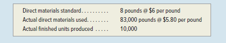 Direct materials standard......
8 pounds @ $6 per pound
83,000 pounds @ $5.80 per pound
Actual direct materials used..
Actual finished units produced ....
10,000
