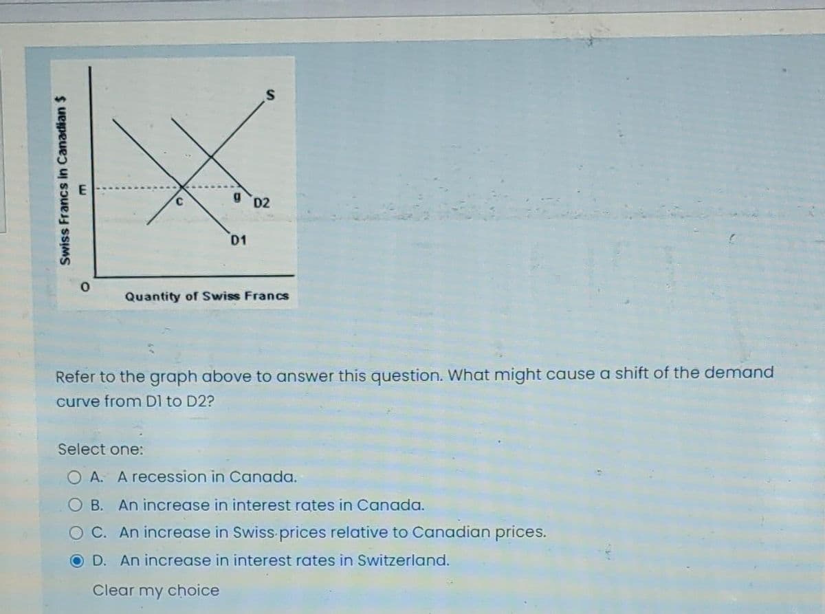 C.
D2
D1
Quantity of Swiss Francs
Refer to the graph above to answer this question. What might cause a shift of the demand
curve from D1 to D2?
Select one:
O A. A recession in Canada.
B. An increase in interest rates in Canada.
C. An increase in Swiss prices relative to Canadian prices.
D. An increase in interest rates in Switzerland.
Clear my choice
Swiss Francs in Canadian $
