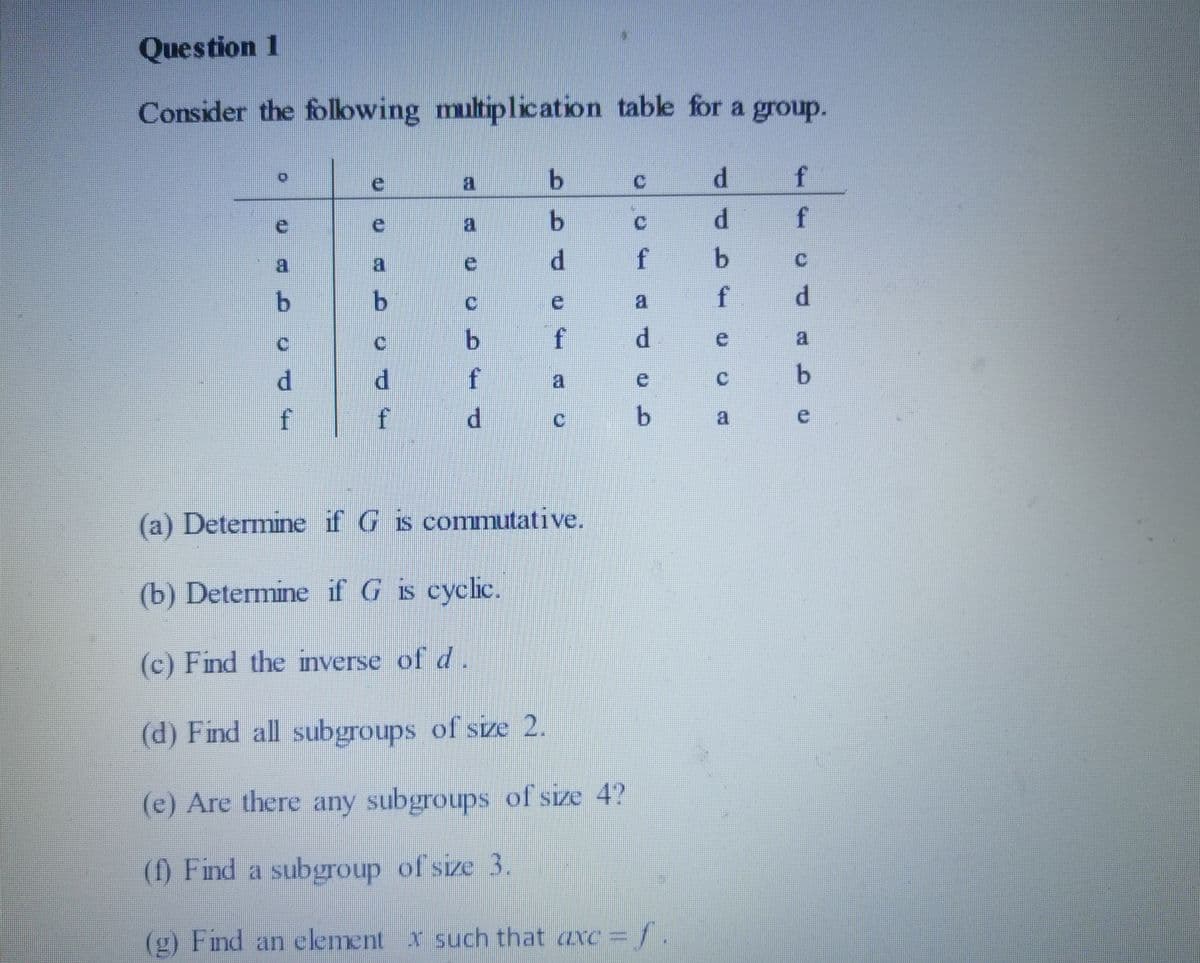 Question 1
Consider the folowing multiplication table for a group.
f
a
a
b.
a
f
f
a
f
a
b.
f
f
a
(a) Determine if G is commutative.
(b) Determine if G is cyclic.
(c) Find the inverse of d.
(d) Find all subgroups of size 2.
(e) Are there any subgroups of size 4?
(f) Find a subgroup of size 3.
(g) Find an element x such that axc=/.
PIP
