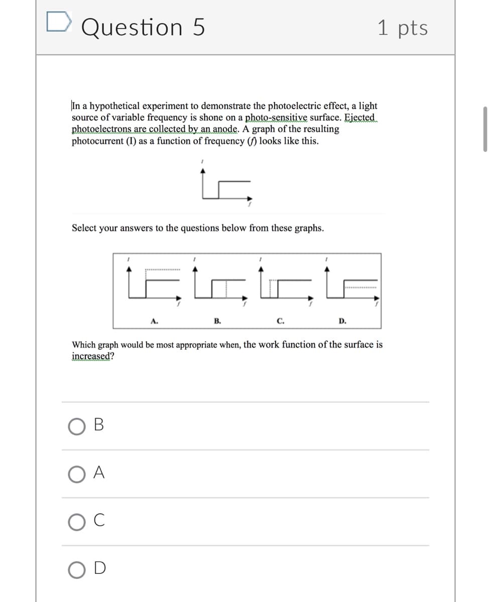 Question 5
In a hypothetical experiment to demonstrate the photoelectric effect, a light
source of variable frequency is shone on a photo-sensitive surface. Ejected
photoelectrons are collected by an anode. A graph of the resulting
photocurrent (I) as a function of frequency (f) looks like this.
Select your answers to the questions below from these graphs.
B
O A
C
A.
D
B.
Which graph would be most appropriate when, the work function of the surface is
increased?
C.
1 pts
D.