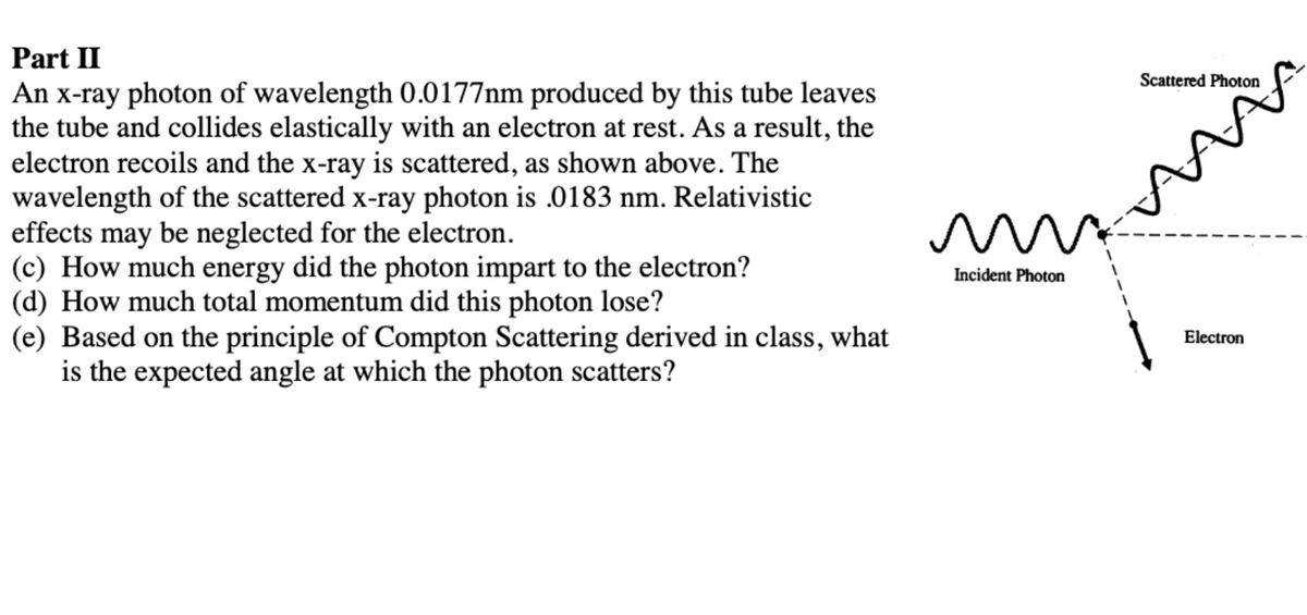 Part II
Scattered Photon
An x-ray photon of wavelength 0.0177nm produced by this tube leaves
the tube and collides elastically with an electron at rest. As a result, the
electron recoils and the x-ray is scattered, as shown above. The
wavelength of the scattered x-ray photon is .0183 nm. Relativistic
effects may be neglected for the electron.
(c) How much energy did the photon impart to the electron?
(d) How much total momentum did this photon lose?
(e) Based on the principle of Compton Scattering derived in class, what
is the expected angle at which the photon scatters?
Incident Photon
Electron
