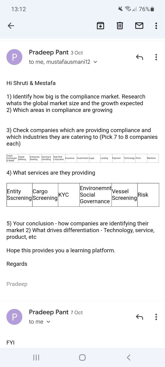 13:12
* l 76%i
Pradeep Pant 3 Oct
to me, mustafausmani12 v
Hi Shruti & Mestafa
1) Identify how big is the compliance market. Research
whats the global market size and the growth expected
2) Which areas in compliance are growing
3) Check companies which are providing compliance and
which industries they are catering to (Pick 7 to 8 companies
each)
Crypto
Digital
Exchanges Barking
Enterprise Gaming & High Risk
Barking Cambling Corporates haurance Investments Legal
Lending
Payment Technology Ports
Maritime
& Wallet
4) What services are they providing
Entity
Cargo
Environemnt,
Vessel
Social
Governance
KYC
Risk
Sscrening Screening
Screening
5) Your conclusion - how companies are identifying their
market 2) What drives differentiation - Technology, service,
product, etc
Hope this provides you a learning platform.
Regards
Pradeep
Pradeep Pant 7 Oct
to me v
FYI
II
...
...
