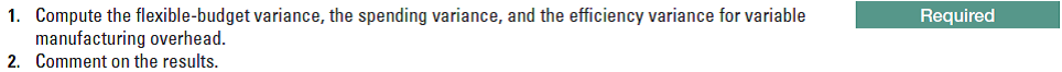 Compute the flexible-budget variance, the spending variance, and the efficiency variance for variable
manufacturing overhead.
Comment on the results.
1.
Required
2.
