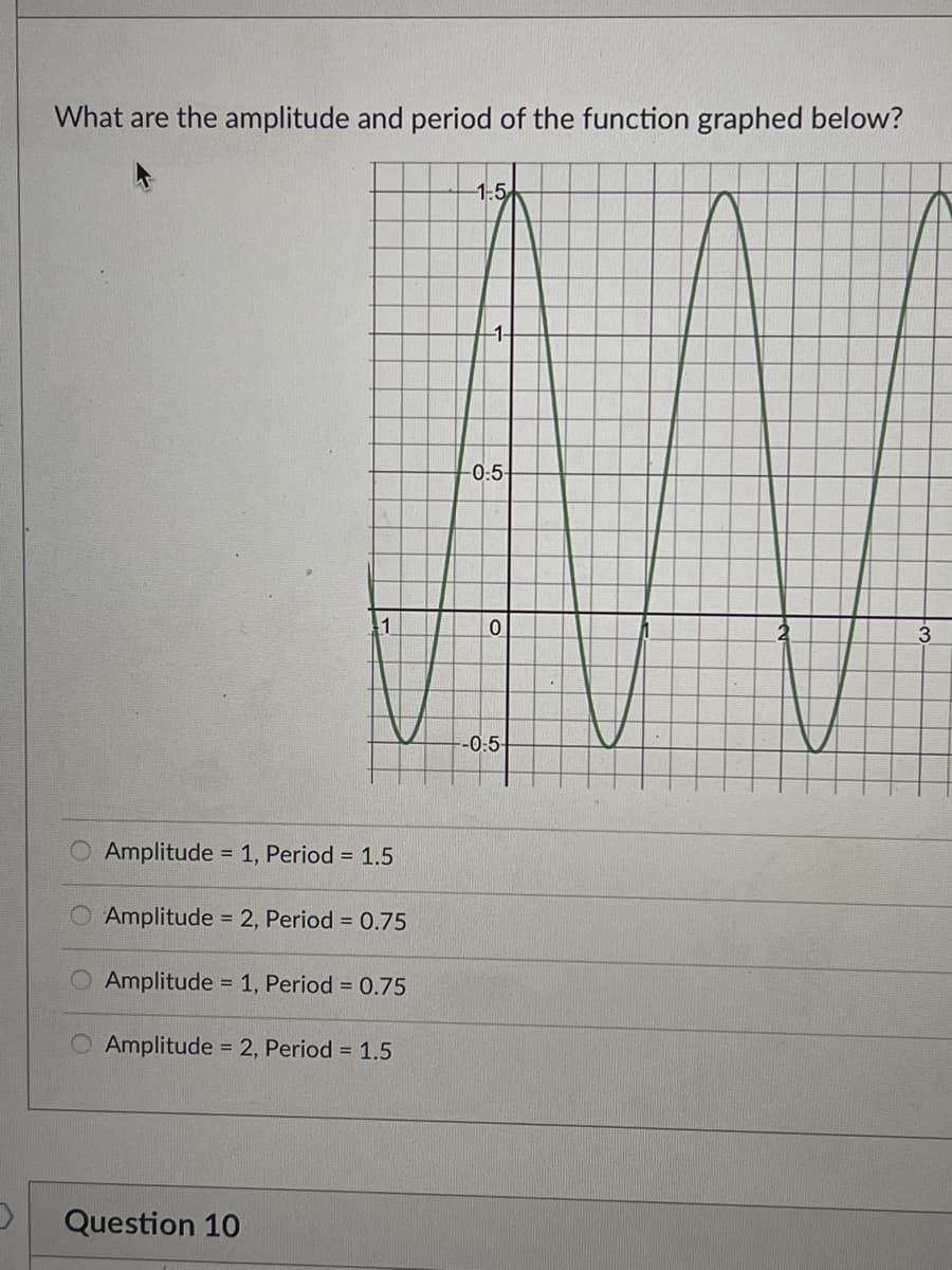 What are the amplitude and period of the function graphed below?
1-5
-1-
-0:5-
3
-0:5-
Amplitude = 1, Period = 1.5
%3D
Amplitude = 2, Period = 0.75
Amplitude = 1, Period = 0.75
O Amplitude = 2, Period = 1.5
Question 10

