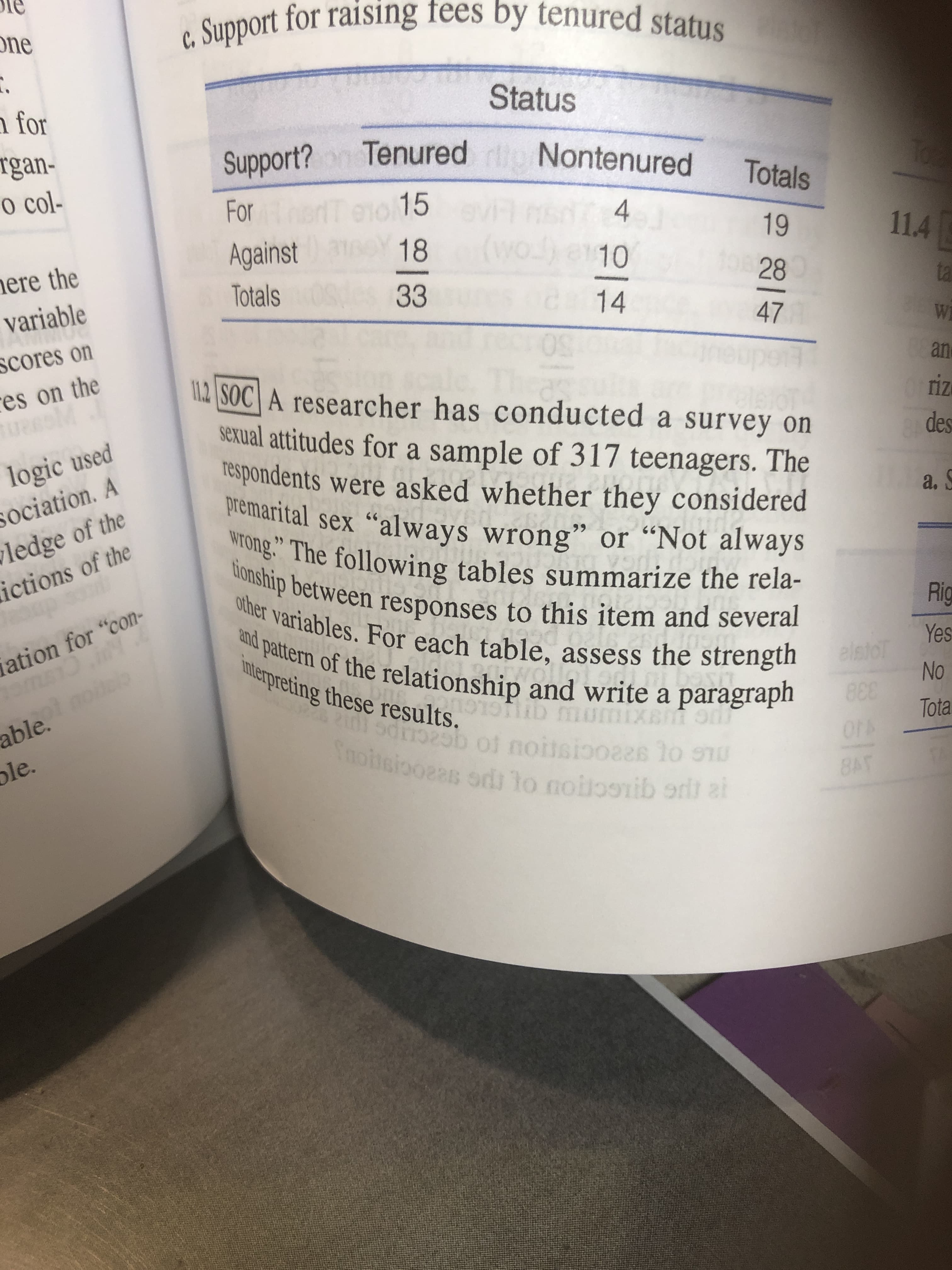 one
c. Support for raising fees by tenured status
n for
Status
Tenured rp Nontenured
rgan-
o col-
Support?
Totals
For
15
Against Y 18
(wol)e110
19
11.4
here the
Totals
33
28
tal
variable
14
47
scores on
an
res on the
11.2 | SOC| A researcher has conducted a survey on
riz
sExual attitudes for a sample of 317 teenagers. The
Tespondents were asked whether they considered
premarital sex “always wrong" or “Not always
WTong." The following tables summarize the rela-
tionship between responses to this item and several
other variables. For each table, assess the strength
and pattern of the relationship and write a paragraph
logic used
sociation. A
ledge of the
ictions of the
8des
a, S
Rig
iation for "con-
interpreting these results.
ol noielo
able.
Yes
elstoT
No
888
Tota
dr25b of noitsipo lo S
Snoisiooeas ods lo noiloonib erit ai
OFF
ole.
8AT
