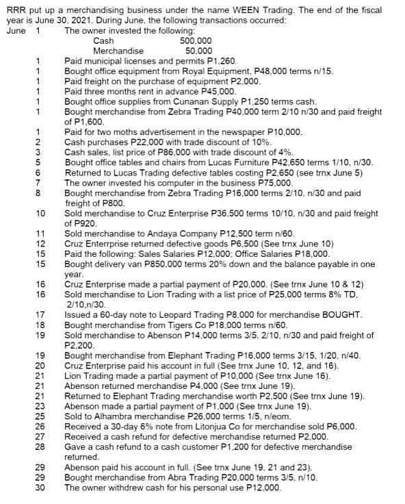 RRR put up a merchandising business under the name WEEN Trading. The end of the fiscal
year is June 30, 2021. During June, the following transactions occurred:
June 1
The owner invested the following:
Cash
500.000
50,000
Merchandise
1
Paid municipal licenses and permits P1,260.
1
Bought office equipment from Royal Equipment, P48,000 terms n/15.
Paid freight on the purchase of equipment P2,000.
1
1
Paid three months rent in advance P45,000.
1
Bought office supplies from Cunanan Supply P1,250 terms cash.
1
Bought merchandise from Zebra Trading P40,000 term 2/10 n/30 and paid freight
of P1,600.
1
Paid for two moths advertisement in the newspaper P10,000.
Cash purchases P22,000 with trade discount of 10%.
2
3
Cash sales, list price of P86,000 with trade discount of 4%.
5
6
Bought office tables and chairs from Lucas Furniture P42,650 terms 1/10, n/30.
Returned to Lucas Trading defective tables costing P2,650 (see trnx June 5)
The owner invested his computer in the business P75,000.
7
8
Bought merchandise from Zebra Trading P16,000 terms 2/10, n/30 and paid
freight of P800.
10
Sold merchandise to Cruz Enterprise P36,500 terms 10/10, n/30 and paid freight
of P920.
11
Sold merchandise to Andaya Company P12,500 term n/60.
12
Cruz Enterrprise returned defective goods P6,500 (See trnx June 10)
Paid the following: Sales Salaries P12,000; Office Salaries P18,000.
15
15
Bought delivery van P850,000 terms 20% down and the balance payable in one
year.
16
16
Cruz Enterprise made a partial payment of P20,000. (See trnx June 10 & 12)
Sold merchandise to Lion Trading with a list price of P25,000 terms 8% TD,
2/10,n/30.
17
Issued a 60-day note to Leopard Trading P8,000 for merchandise BOUGHT.
Bought merchandise from Tigers Co P18,000 terms n/60.
Sold merchandise to Abenson P14,000 terms 3/5, 2/10, n/30 and paid freight of
P2,200.
19
Bought merchandise from Elephant Trading P16,000 terms 3/15, 1/20, n/40.
20 Cruz Enterprise paid his account in full (See trnx June 10, 12, and 16).
21 Lion Trading made a partial payment of P10,000 (See trnx June 16).
21 Abenson returned merchandise P4,000 (See trnx June 19).
21 Returned to Elephant Trading merchandise worth P2,500 (See trnx June 19).
23 Abenson made a partial payment of P1,000 (See trnx June 19).
25 Sold to Alhambra merchandise P26,000 terms 1/5, n/eom.
26 Received a 30-day 6% note from Litonjua Co for merchandise sold P6,000.
27 Received a cash refund for defective merchandise returned P2,000.
Gave a cash refund to a cash customer P1.200 for defective merchandise
returned.
29
Abenson paid his account in full. (See trnx June 19, 21 and 23).
29 Bought merchandise from Abra Trading P20,000 terms 3/5, n/10.
30 The owner withdrew cash for his personal use P12,000.
189
22248Nº 228