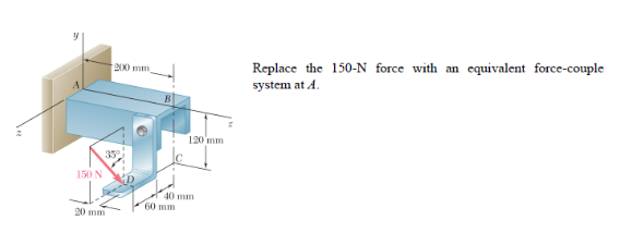 200 mm
Replace the 150-N force with an equivalent force-couple
system at A.
120'mm
35
150 N
40 mm
60 mm
20 mm
