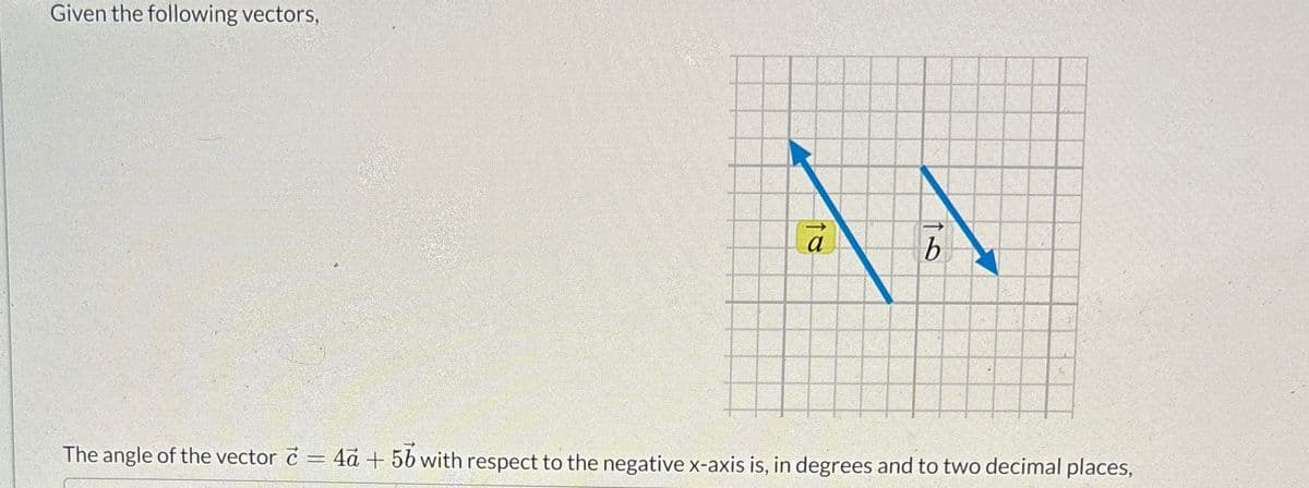 Given the following vectors,
b
The angle of the vector c=4a +56 with respect to the negative x-axis is, in degrees and to two decimal places,