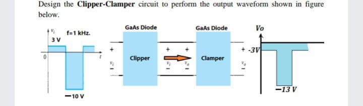 Design the Clipper-Clamper circuit to perform the output waveform shown in figure
below.
GaAs Diode
GaAs Diode
Vo
f=1 kHz.
3V
+ -3V
Clipper
Clamper
-13 V
-10 V
