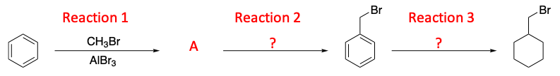 Br
Br
Reaction 1
Reaction 2
Reaction 3
CH3BR
A
?
?
AIBR3
