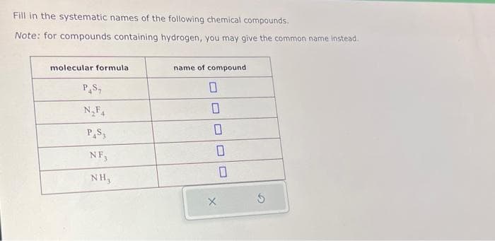 Fill in the systematic names of the following chemical compounds.
Note: for compounds containing hydrogen, you may give the common name instead.
molecular formula
PAS
N₂F4
PAS
NF,
NH₂
name of compound
0
0
0
0
X
0