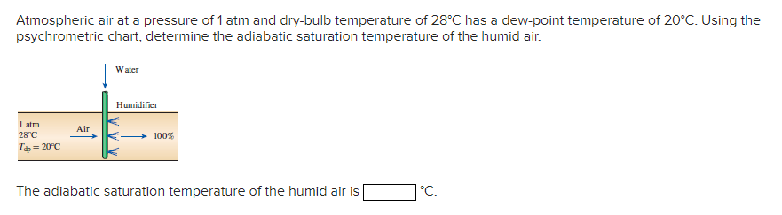 Atmospheric air at a pressure of 1 atm and dry-bulb temperature of 28°C has a dew-point temperature of 20°C. Using the
psychrometric chart, determine the adiabatic saturation temperature of the humid air.
1 atm
28°C
To=20°C
Air
Water
Humidifier
100%
The adiabatic saturation temperature of the humid air is
°C.