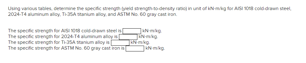 Using various tables, determine the specific strength (yield strength-to-density ratio) in unit of kN•m/kg for AISI 1018 cold-drawn steel,
2024-T4 aluminum alloy, Ti-35A titanium alloy, and ASTM No. 60 gray cast iron.
The specific strength for AISI 1018 cold-drawn steel is
The specific strength for 2024-T4 aluminum alloy is
The specific strength for Ti-35A titanium alloy is
The specific strength for ASTM No. 60 gray cast iron is
|kN-m/kg.
kN-m/kg.
|kN m/kg.
|kN•m/kg.
