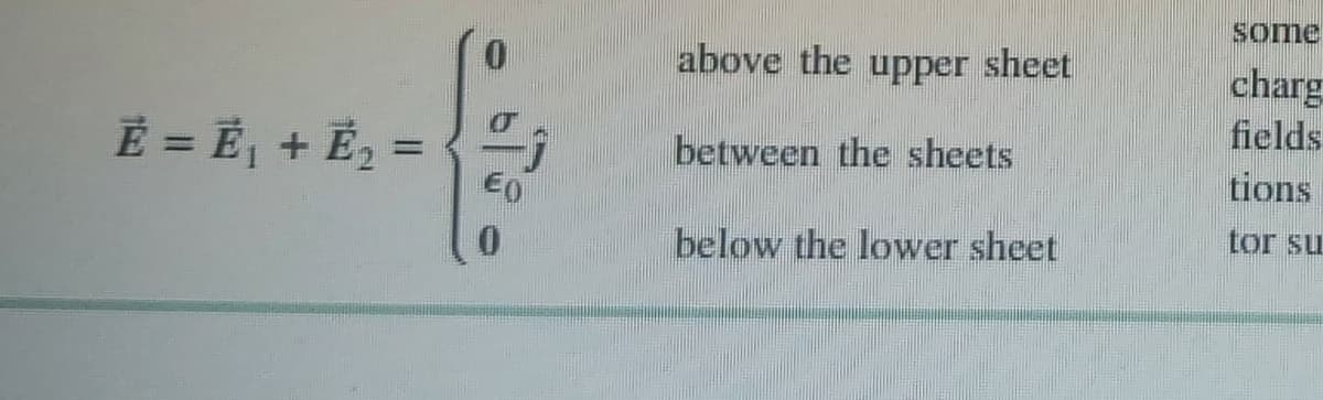 some
above the upper sheet
È = Ë ¡ + Ë; = {-j
charg
fields
between the sheets
%D
tions
below the lower sheet
tor su
