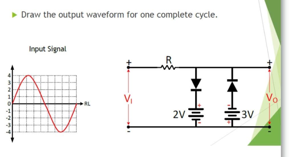 2
1
0
-1
Draw the output waveform for one complete cycle.
Input Signal
R
V₁
RL
2V
3V
Vo