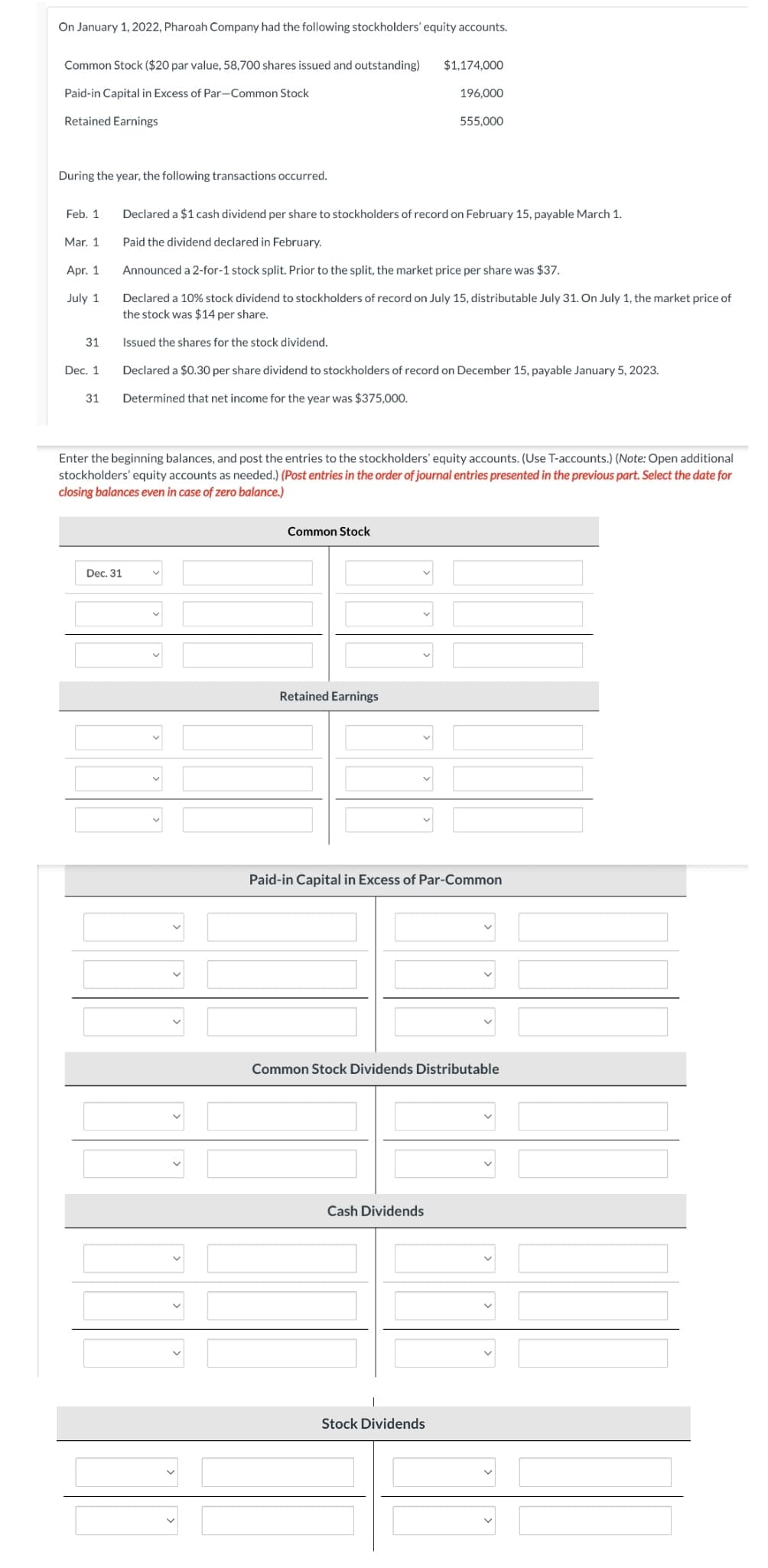 On January 1, 2022, Pharoah Company had the following stockholders' equity accounts.
Common Stock ($20 par value, 58,700 shares issued and outstanding)
$1,174,000
Paid-in Capital in Excess of Par-Common Stock
196,000
Retained Earnings
555,000
During the year, the following transactions occurred.
Feb. 1
Declared a $1 cash dividend per share to stockholders of record on February 15, payable March 1.
Mar. 1
Paid the dividend declared in February.
Apr. 1
Announced a 2-for-1 stock split. Prior to the split, the market price per share was $37.
July 1
Declared a 10% stock dividend to stockholders of record on July 15, distributable July 31. On July 1, the market price of
the stock was $14 per share.
31
Issued the shares for the stock dividend.
Dec. 1
Declared a $0.30 per share dividend to stockholders of record on December 15, payable January 5, 2023.
31
Determined that net income for the year was $375,000.
Enter the beginning balances, and post the entries to the stockholders' equity accounts. (Use T-accounts.) (Note: Open additional
stockholders' equity accounts as needed.) (Post entries in the order of journal entries presented in the previous part. Select the date for
closing balances even in case of zero balance.)
Common Stock
Dec. 31
Retained Earnings
Paid-in Capital in Excess of Par-Common
Common Stock Dividends Distributable
Cash Dividends
Stock Dividends