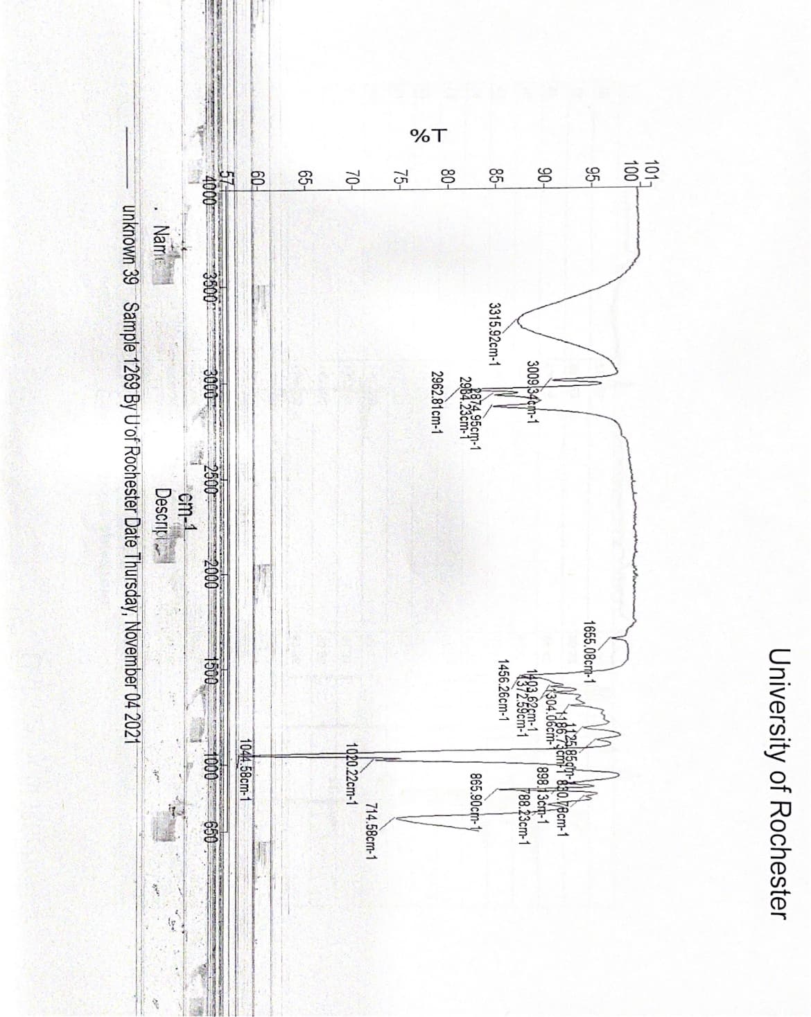 %T
University of Rochester
1011
100
95-
1655.08cm-1
1125.85gm
186.73cm-1' 850.78cm-1
898.13cm-1
788.23cm-1
90-
304.06cm-
3009 34cm-1
1493,62çm-1
1372.59cm-1
85-
3315.92cm-1
1456.26cm-1
2984.23cm-1
29685cm-1
865.90cm-1
80-
2962.81cm-1
75-
714.58cm-1
70-
1020.22cm-1
65-
60-
1044.58cm-1
57
4000
3500
3000
2500
2000
1500
1000
650
cm-1
Descripi
unknown 39 Sample 1269 By U'of Rochester Date Thursday, November 04 2021
Name
