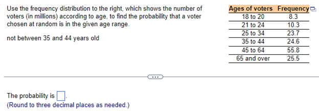 Use the frequency distribution to the right, which shows the number of
voters (in millions) according to age, to find the probability that a voter
chosen at random is in the given age range.
not between 35 and 44 years old
The probability is
(Round to three decimal places as needed.)
Ages of voters Frequency
18 to 20
8.3
21 to 24
10.3
23.7
24.6
25 to 34
35 to 44
45 to 64
65 and over
55.8
25.5