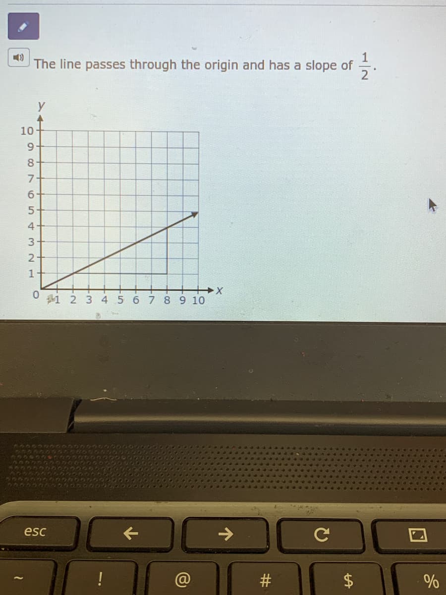 1
The line passes through the origin and has a slope of
2
y
10
6.
4
3-
2+
1
$1 2 3 45 6 7 89 10
->
esc
!
@
#
%
%24
%23
