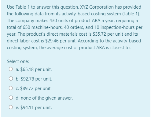 Use Table 1 to answer this question. XYZ Corporation has provided
the following data from its activity-based costing system (Table 1).
The company makes 430 units of product ABA a year, requiring a
total of 650 machine-hours, 40 orders, and 10 inspection-hours per
year. The product's direct materials cost is $35.72 per unit and its
direct labor cost is $29.46 per unit. According to the activity-based
costing system, the average cost of product ABA is closest to:
Select one:
O a. $65.18 per unit.
O b. $92.78 per unit.
O c. $89.72 per unit.
O d. none of the given answer.
O e. $94.11 per unit.
