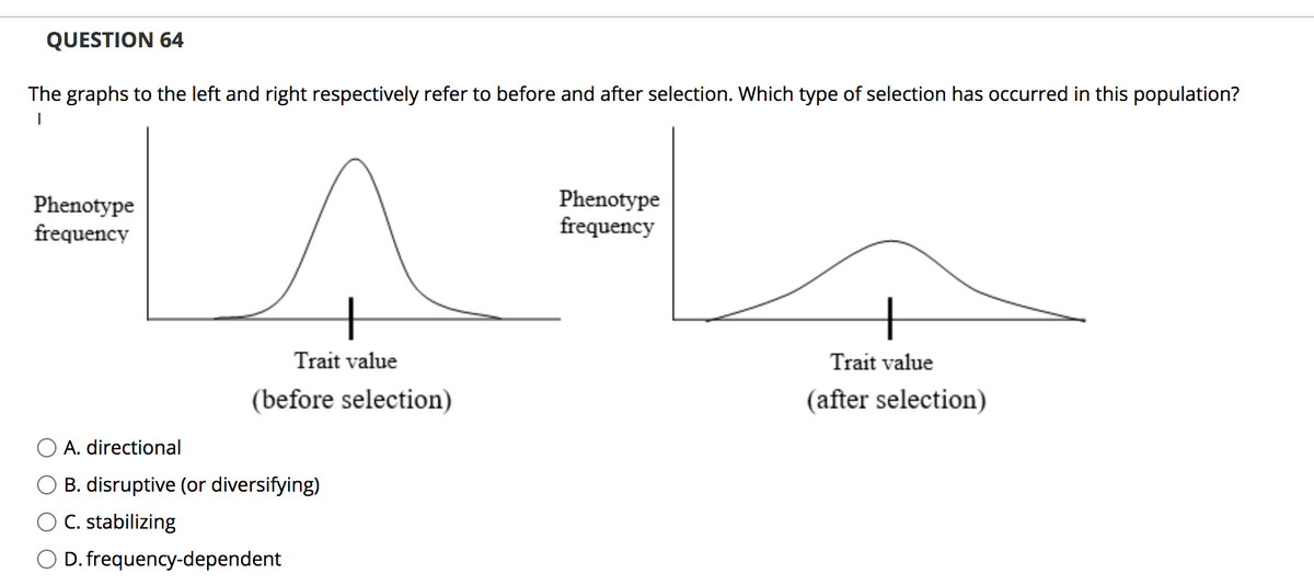 QUESTION 64
The graphs to the left and right respectively refer to before and after selection. Which type of selection has occurred in this population?
Phenotype
frequency
Phenotype
frequency
Trait value
Trait value
(before selection)
(after selection)
A. directional
B. disruptive (or diversifying)
C. stabilizing
O D. frequency-dependent
