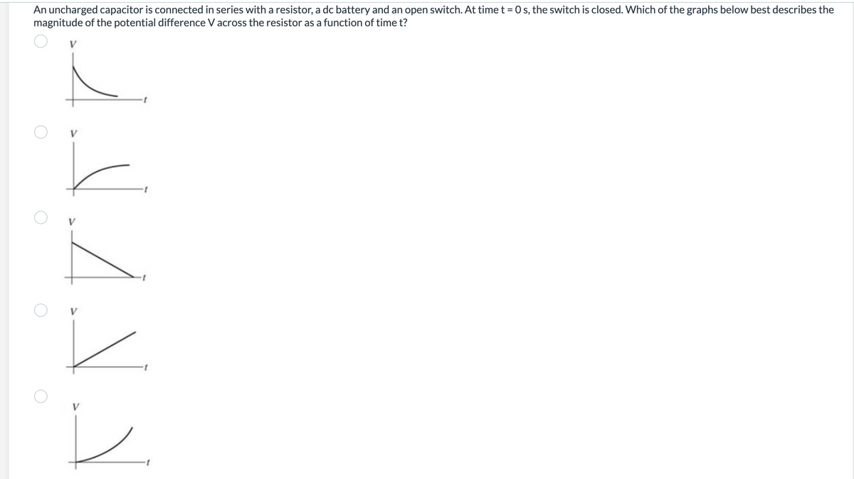 An uncharged capacitor is connected in series with a resistor, a dc battery and an open switch. At time t = 0 s, the switch is closed. Which of the graphs below best describes the
magnitude of the potential difference V across the resistor as a function of time t?
V
V
V
