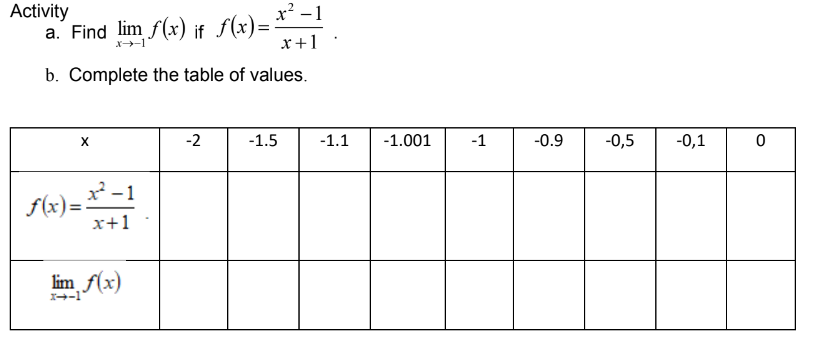 Activity
x? -1
a. Find lim f(x) if f(x)=
x+1
x-1
b. Complete the table of values.
-2
-1.5
-1.1
-1.001
-1
-0.9
-0,5
-0,1
x -1
f(x)=
x+1
lim f(x)
I-1

