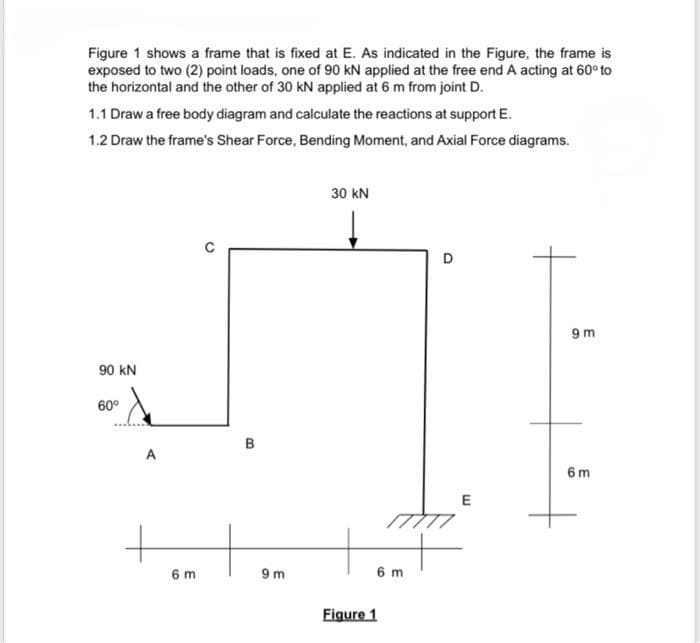 Figure 1 shows a frame that is fixed at E. As indicated in the Figure, the frame is
exposed to two (2) point loads, one of 90 kN applied at the free end A acting at 60° to
the horizontal and the other of 30 kN applied at 6 m from joint D.
1.1 Draw a free body diagram and calculate the reactions at support E.
1.2 Draw the frame's Shear Force, Bending Moment, and Axial Force diagrams.
30 KN
D
9m
90 KN
60°
d
A
6 m
B
9m
Figure 1
77777
6 m
E
6m