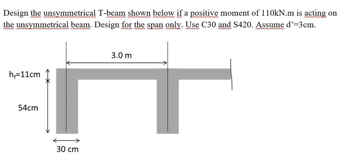 Design the unsymmetrical T-beam shown below if a positive moment of 110kN.m is acting on
the unsymmetrical beam. Design for the span only. Use C30 and S420. Assume d'=3cm.
wwwwwwww
wwwwwwwww
wwwwwwww
wwwww
3.0 m
h₁=11cm
54cm
30 cm