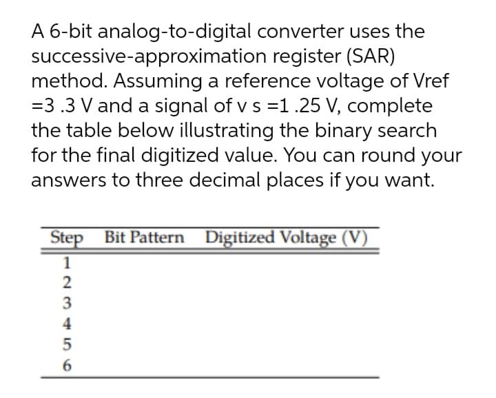 A 6-bit analog-to-digital converter uses the
successive-approximation register (SAR)
method. Assuming a reference voltage of Vref
=3 .3 V and a signal of v s =1.25 V, complete
the table below illustrating the binary search
for the final digitized value. You can round your
answers to three decimal places if you want.
Step Bit Pattern Digitized Voltage (V)
1
3
4
