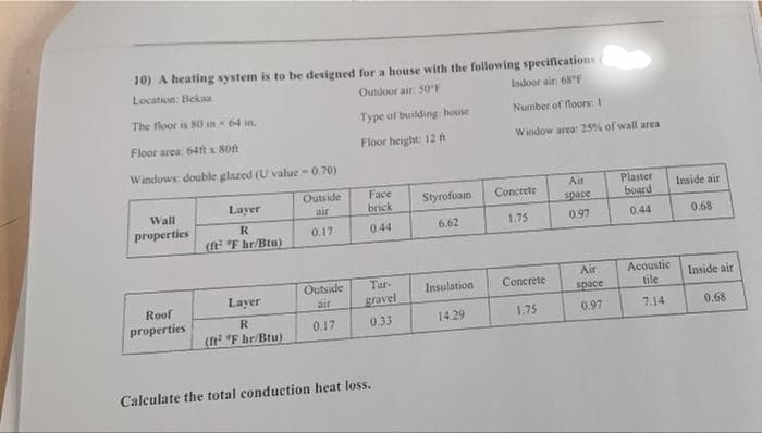 10) A heating system is to be designed for a house with the following specifications
Location: Bekaa
Outdoor air: 50'F
Indoor air. 68F
The floor is 80 in 64 in.
Type of building house
Number of floorsI
Floor area: 64 x 80n
Floor height: 12 t
Window area 25% of wall area
Windows: double glazed (U value-0.70)
Ait
Plaster
Outside
air
Face
brick
Layer
Styrofoam
Concrete
Inside air
Wall
space
board
properties
1.75
0.97
0.44
0.17
0.44
6.62
0.68
(n "F hr/Btu)
Acoustic
tile
Outside
Air
Tur-
gravel
Insulation
Concrete
Inside air
Roof
Layer
air
space
properties
R
0.17
0.33
14.29
1.75
0.97
7.14
0.68
(ft "F hr/Btu)
Calculate the total conduction heat loss.
