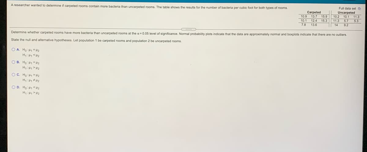 A researcher wanted to determine if carpeted rooms contain more bacteria than uncarpeted rooms. The table shows the results for the number of bacteria per cubic foot for both types of rooms.
Full data set O
Uncarpeted
10.1 11.3
Carpeted
10.9 13.7 15.9
10.1 12.4 15.3 11.3 5.7
7.8
10.2
5.3
9.2
13.6
14
Determine whether carpeted rooms have more bacteria than uncarpeted rooms at the a = 0.05 level of significance. Normal probability plots indicate that the data are approximately normal and boxplots indicate that there are no outliers.
State the null and alternative hypotheses. Let population 1 be carpeted rooms and population 2 be uncarpeted rooms.
O A. Ho: H1 = H2
O B. Ho: H1 = H2
H: H1 > H2
OC. Họ: H1 =H2
O D. Ho: H1 <H2
