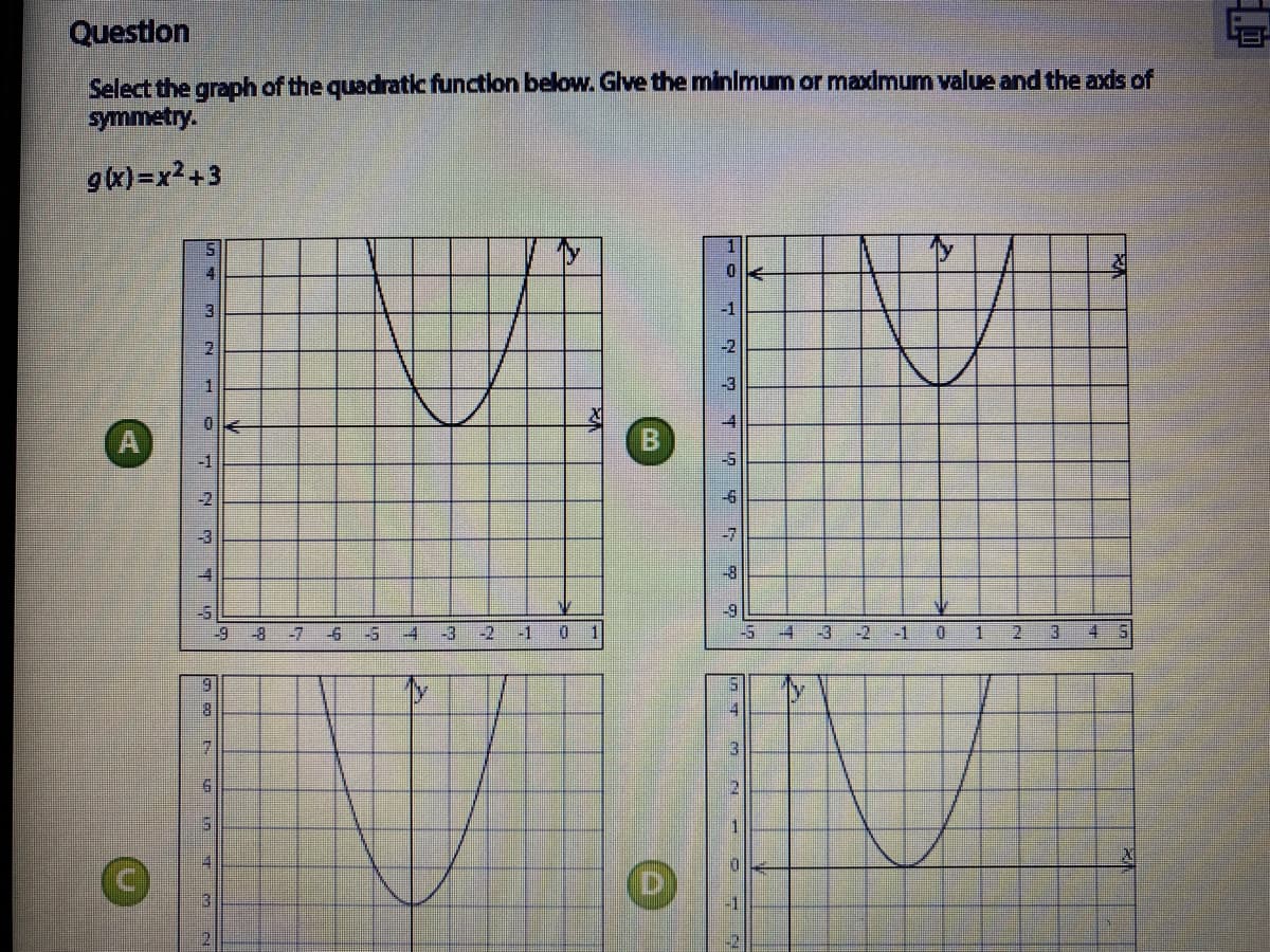 Questlon
Select the graph of the quadratic function below. Glve the minlmum or maximum value and the axis of
symmetry.
gk)=x2+3
3
-1
2.
1.
-3
4.
(A
-1
-2
-3
-7
-8
-9
-9
-8
-7
-6
-54
-3
-2 -1
1
-4
-3
-2
-1
1.
3
4.
