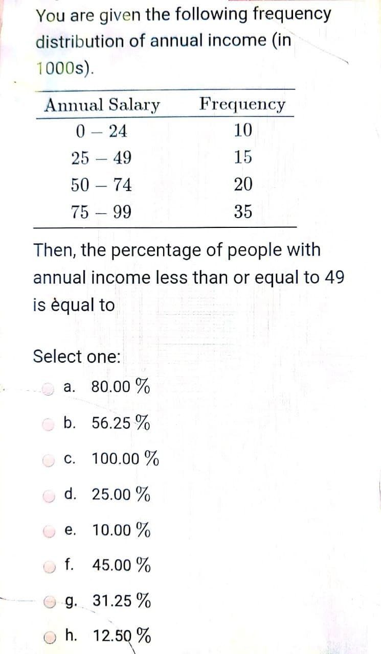 You are given the following frequency
distribution of annual income (in
1000s).
Annual Salary
Frequency
0 - 24
10
25 – 49
15
50 – 74
20
75 – 99
35
Then, the percentage of people with
annual income less than or equal to 49
is èqual to
Select one:
a. 80.00 %
b. 56.25 %
С.
100.00 %
d. 25.00 %
е.
10.00 %
f. 45.00 %
g. 31.25 %
h. 12.50 %
